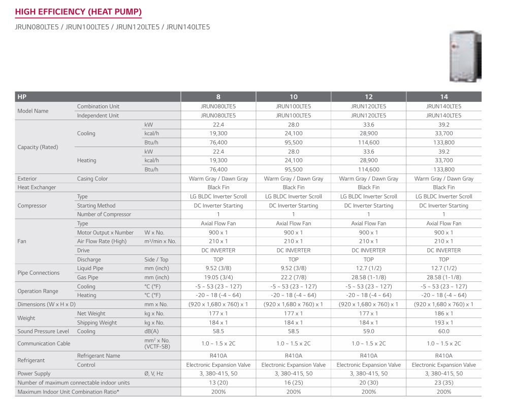 LG VRF System ODU Multi V 5 Hot and Cold 8 HP to 14 HP